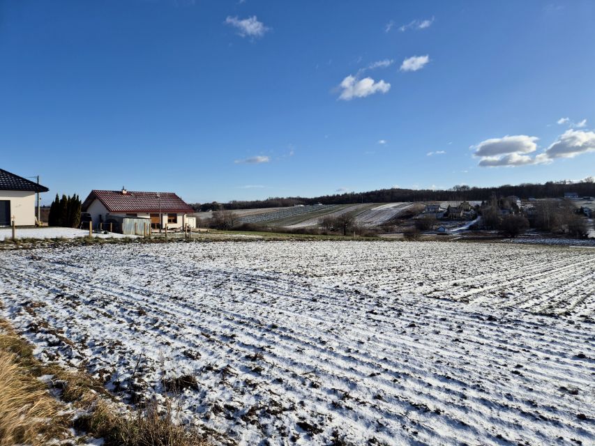 Działka Kocmyrzów-Luborzyca