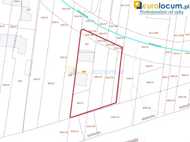 Działka inwestycyjna Kielce