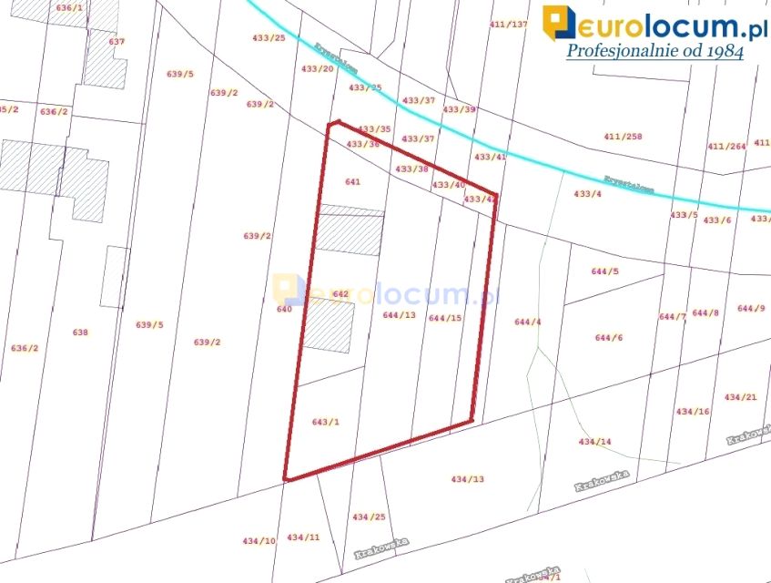 Działka inwestycyjna Kielce