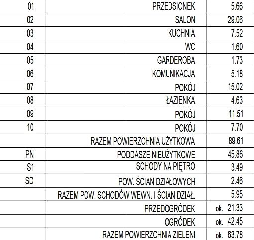 Dom Nowa Wola sprzedaż