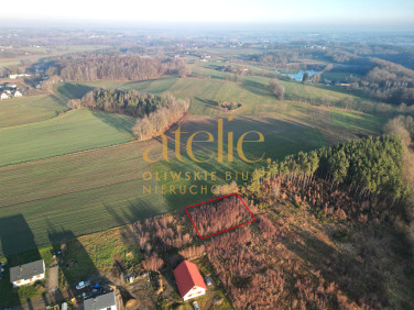 Działka budowlana Czeczewo