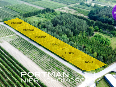 Działka budowlana Świętochów sprzedam
