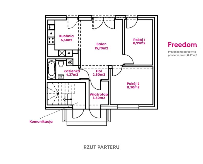 Mieszkanie Tarnów sprzedaż