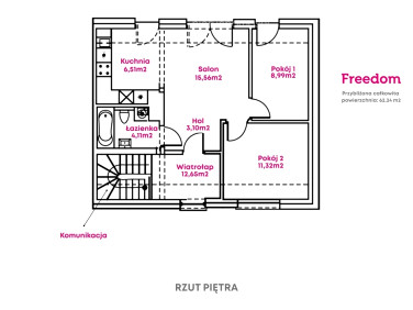 Mieszkanie Tarnów sprzedaż