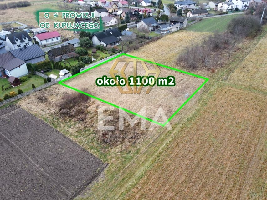 Działka budowlana Rzerzęczyce