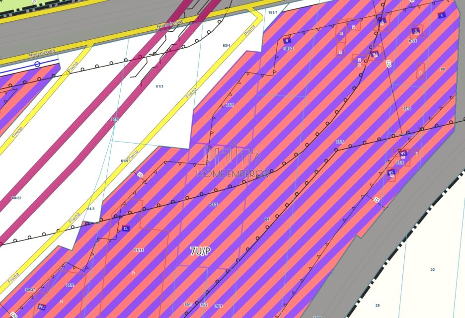 Działka usługowa Jawczyce