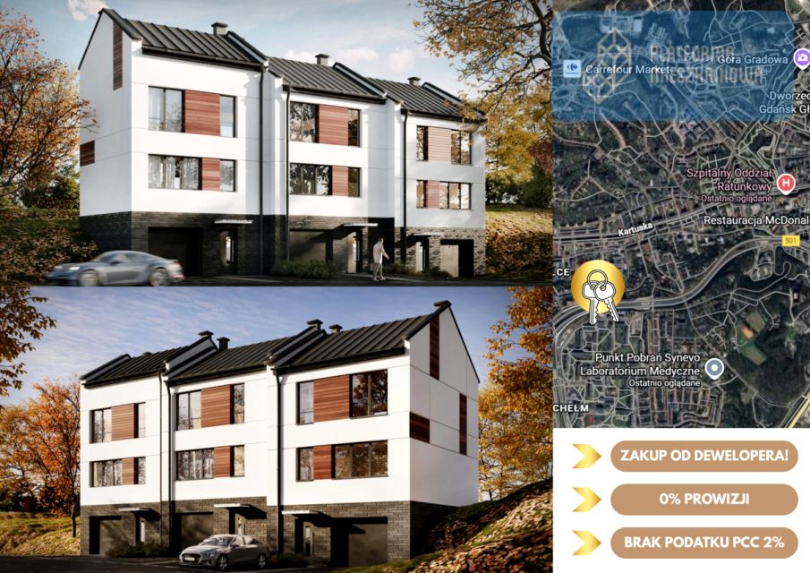 Mieszkanie Gdańsk sprzedaż