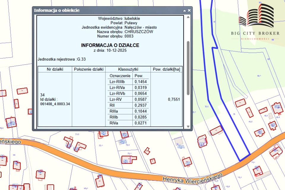 Działka budowlana Nałęczów