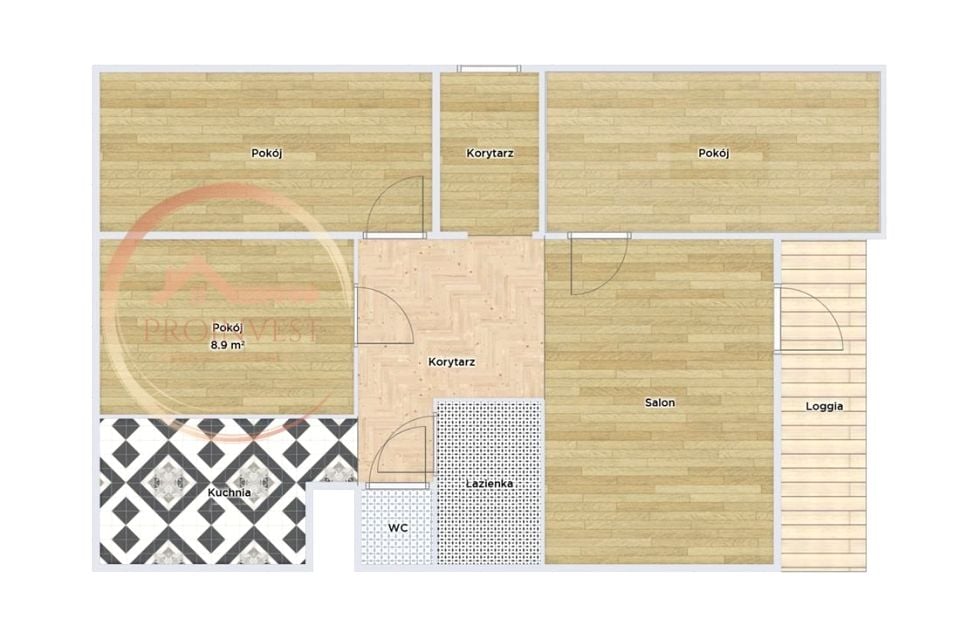 Mieszkanie Bydgoszcz