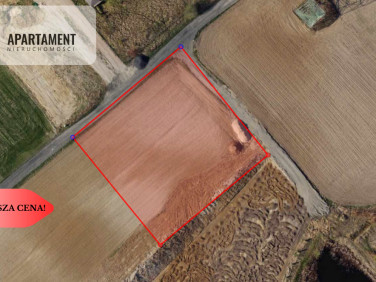 Działka usługowa Janowo