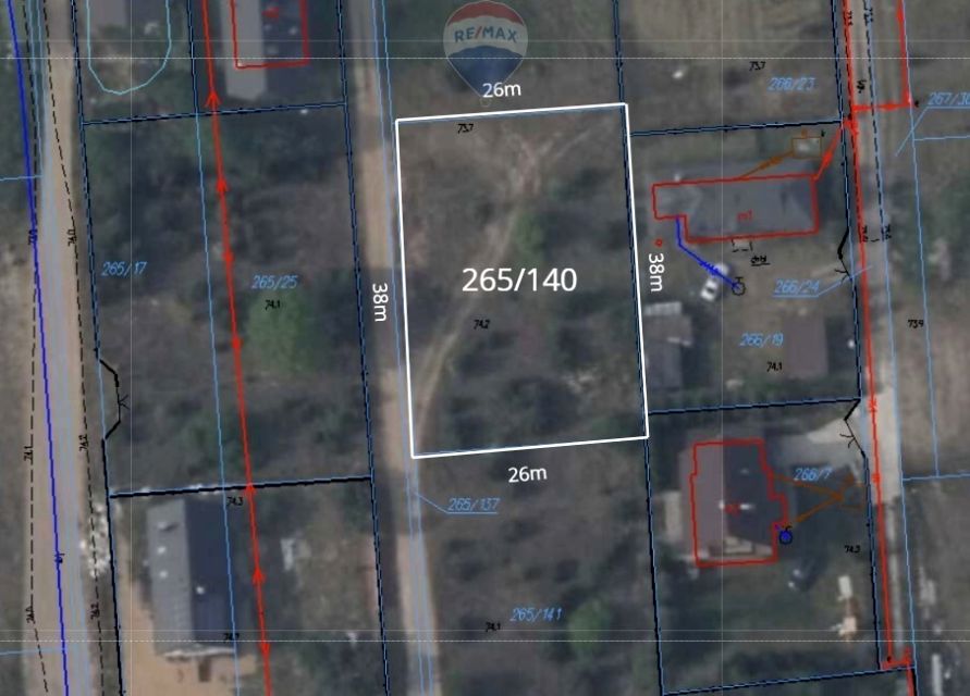 Działka budowlana NOWE GROCHALE