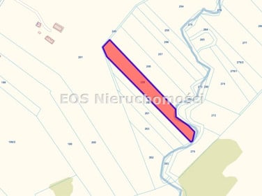 Działka rolna Kundzicze sprzedam