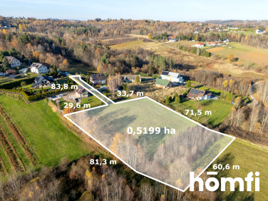 Działka budowlana Włosań