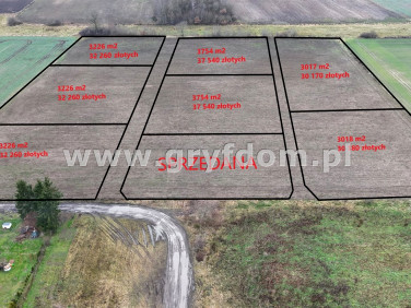 Działka budowlana Gołańcz Pomorska