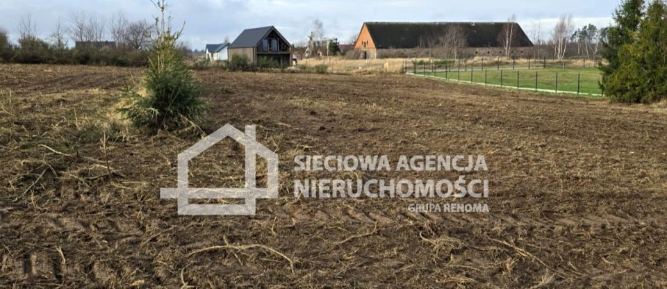 Działka nad jeziorem