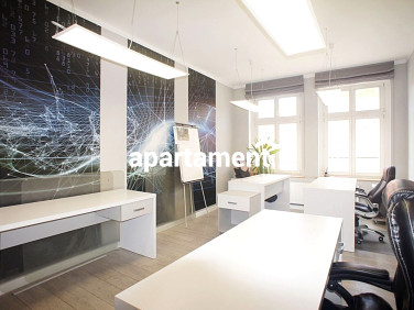 Mieszkanie Zielona Góra