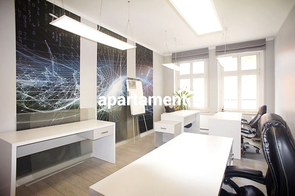 Mieszkanie Zielona Góra