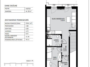 Mieszkanie Gdańsk sprzedaż