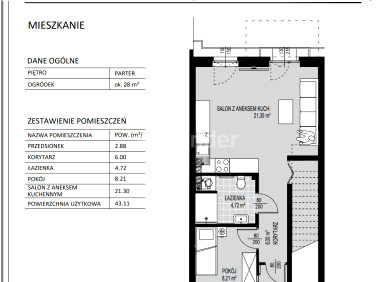 Mieszkanie Gdańsk sprzedaż