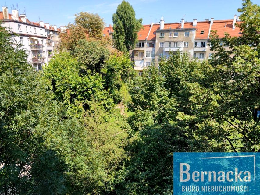 Mieszkanie Wrocław sprzedaż