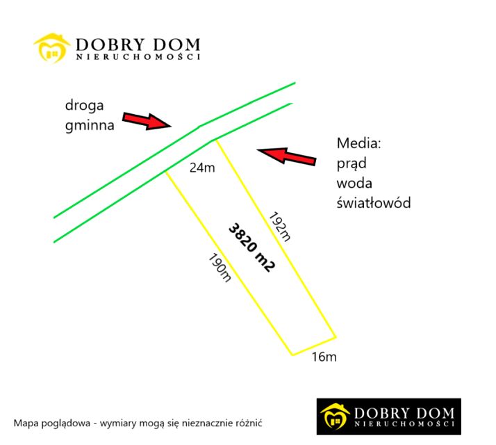 Działka budowlana Zimnochy-Świechy