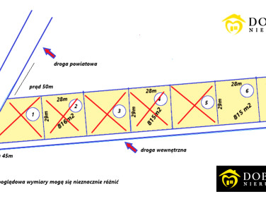 Działka budowlana Markowszczyzna