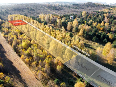 Działka budowlana Częstochowa