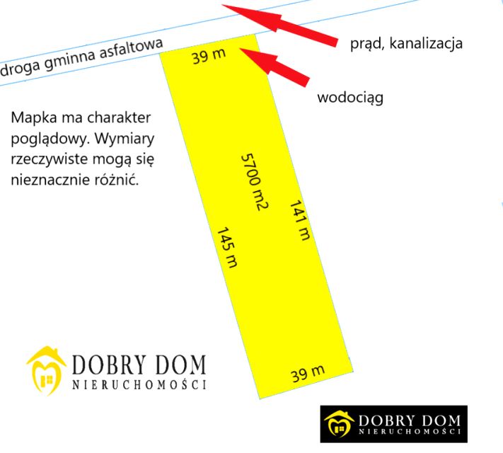 Działka rolna Giełczyn