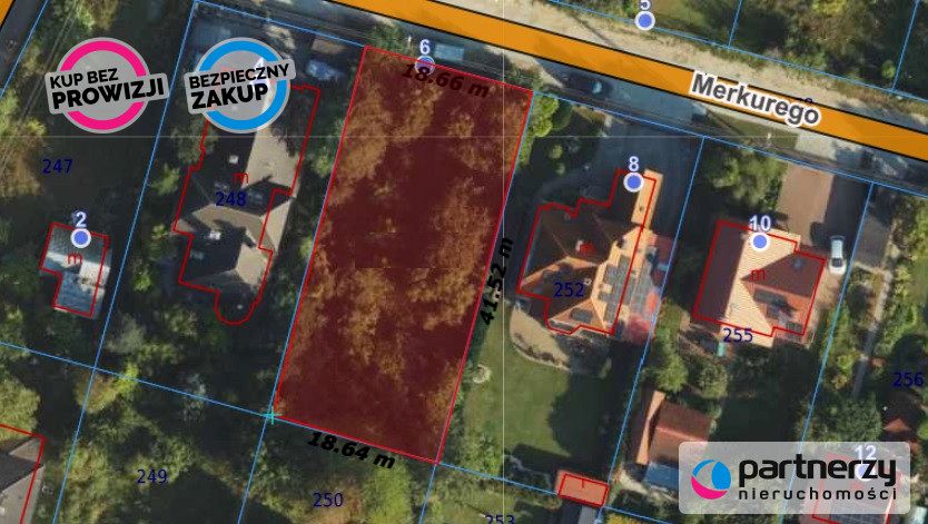 Działka usługowa Gdańsk