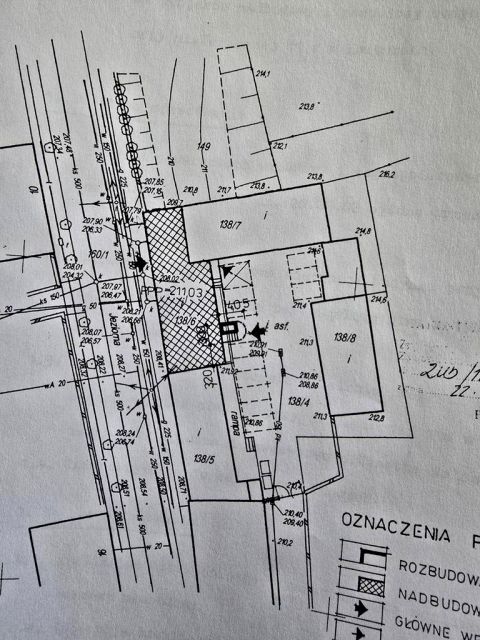 Budynek użytkowy Kartuzy