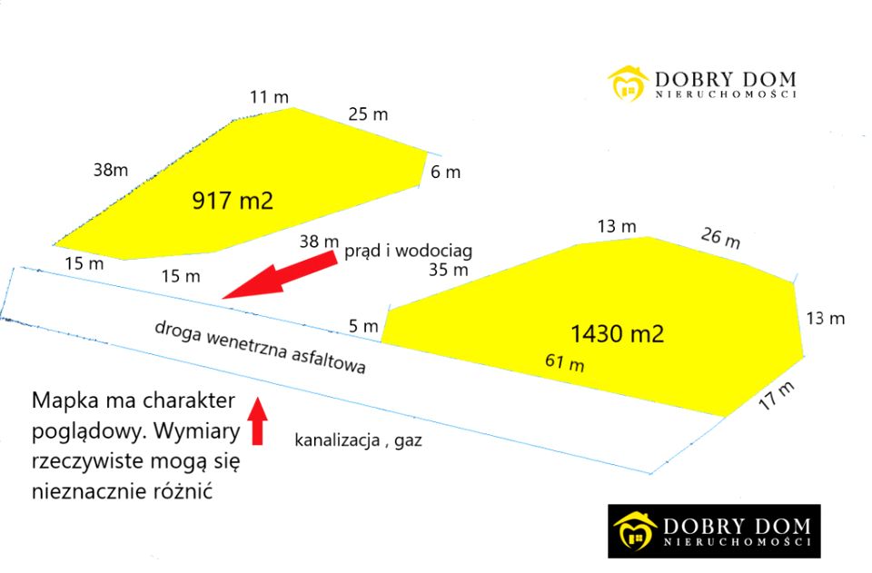 Działka usługowa Sokoły