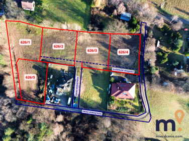 Działka budowlana Włosań