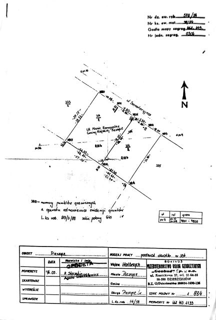 Działka budowlana Pieszyce