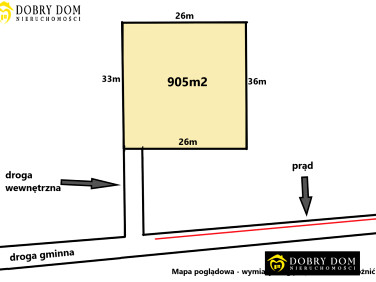 Działka budowlana Stanisławowo