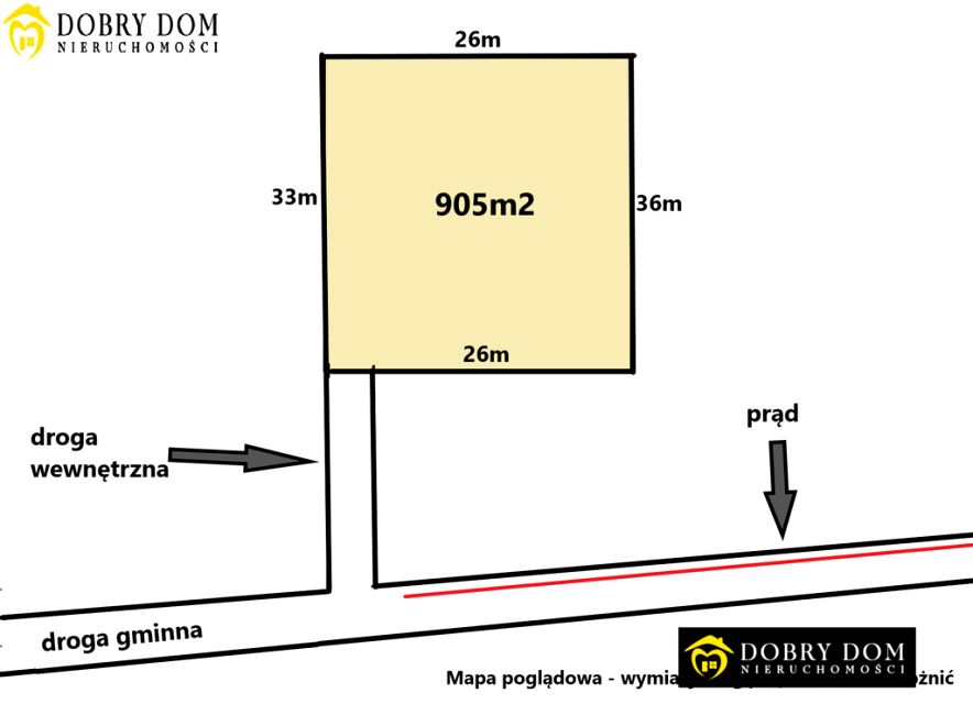 Działka budowlana Stanisławowo