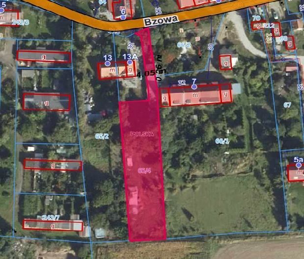 Działka budowlana Rzeplin