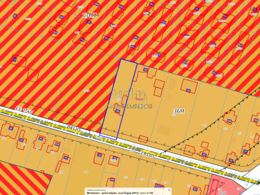 Działka budowlana Reguły