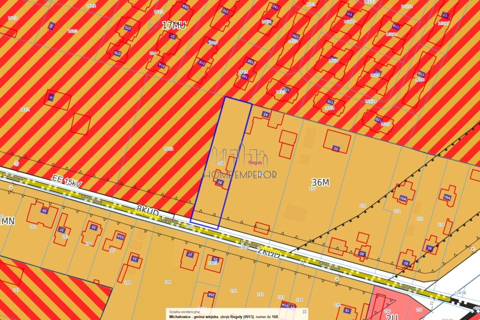 Działka budowlana Reguły