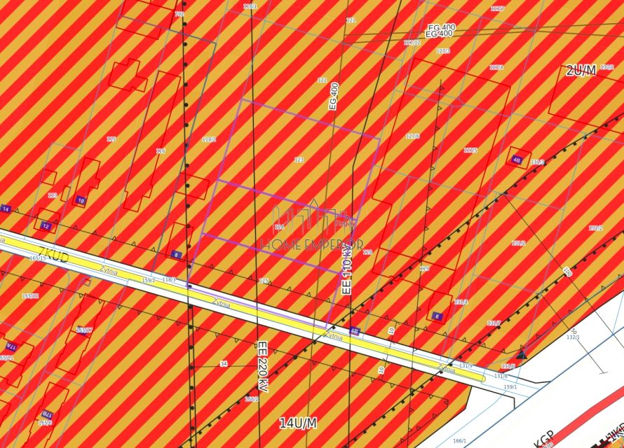 Działka usługowa Reguły