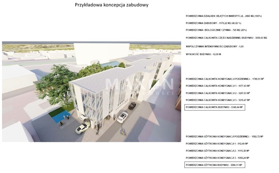 Działka usługowa Lublin sprzedam