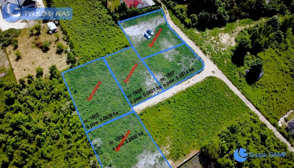 Działka budowlana Klucze