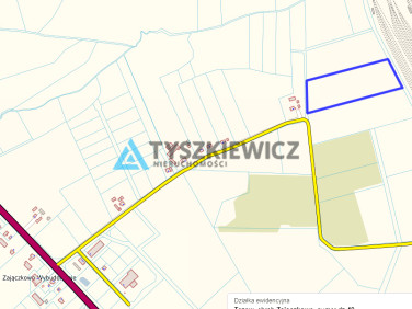 Działka przemysłowa Zajączkowo