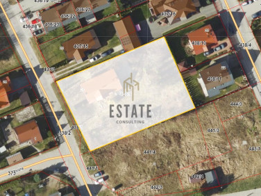 Działka budowlana sprzedam