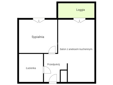Mieszkanie Warszawa sprzedaż