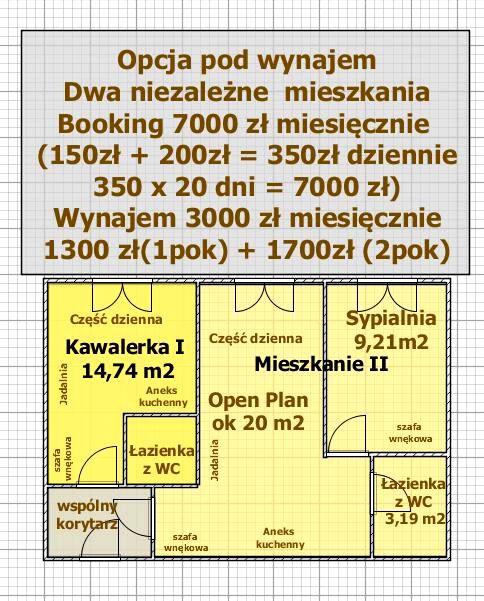 Mieszkanie Kielce