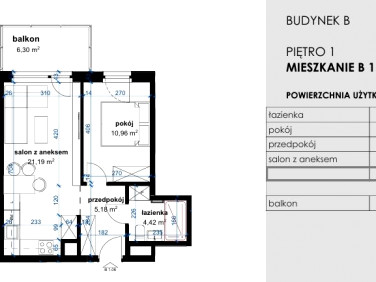 Mieszkanie Mysłowice