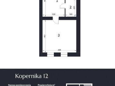 Mieszkanie Dąbrowa Górnicza