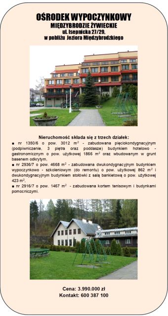 Budynek użytkowy Międzybrodzie Żywieckie