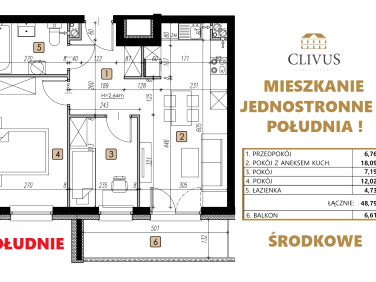 Mieszkanie Lublin sprzedaż