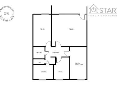 Mieszkanie Nowy Targ